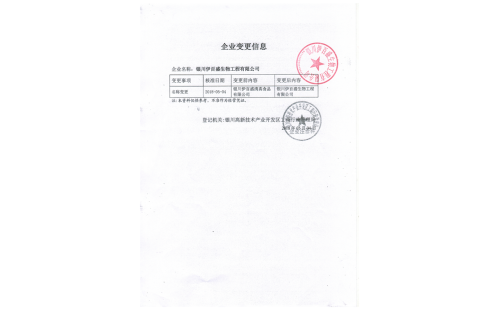 銀川伊百盛更名了！！